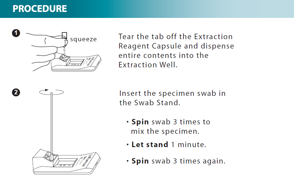 Status Influenza A&B Tests, CLIA-Waived for Swab Specimens, Made in The USA (25 Tests per Box) Authorized Distributor of LifeSign