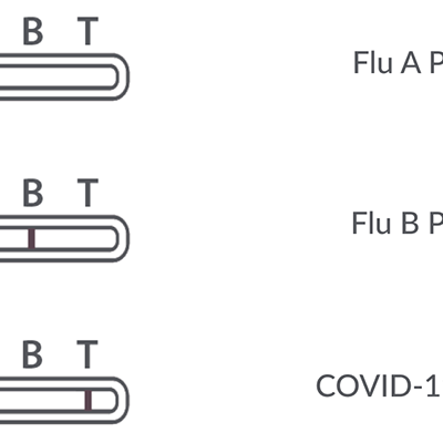 iHealth Combo 3-In-1 Test Kit (2 Tests)